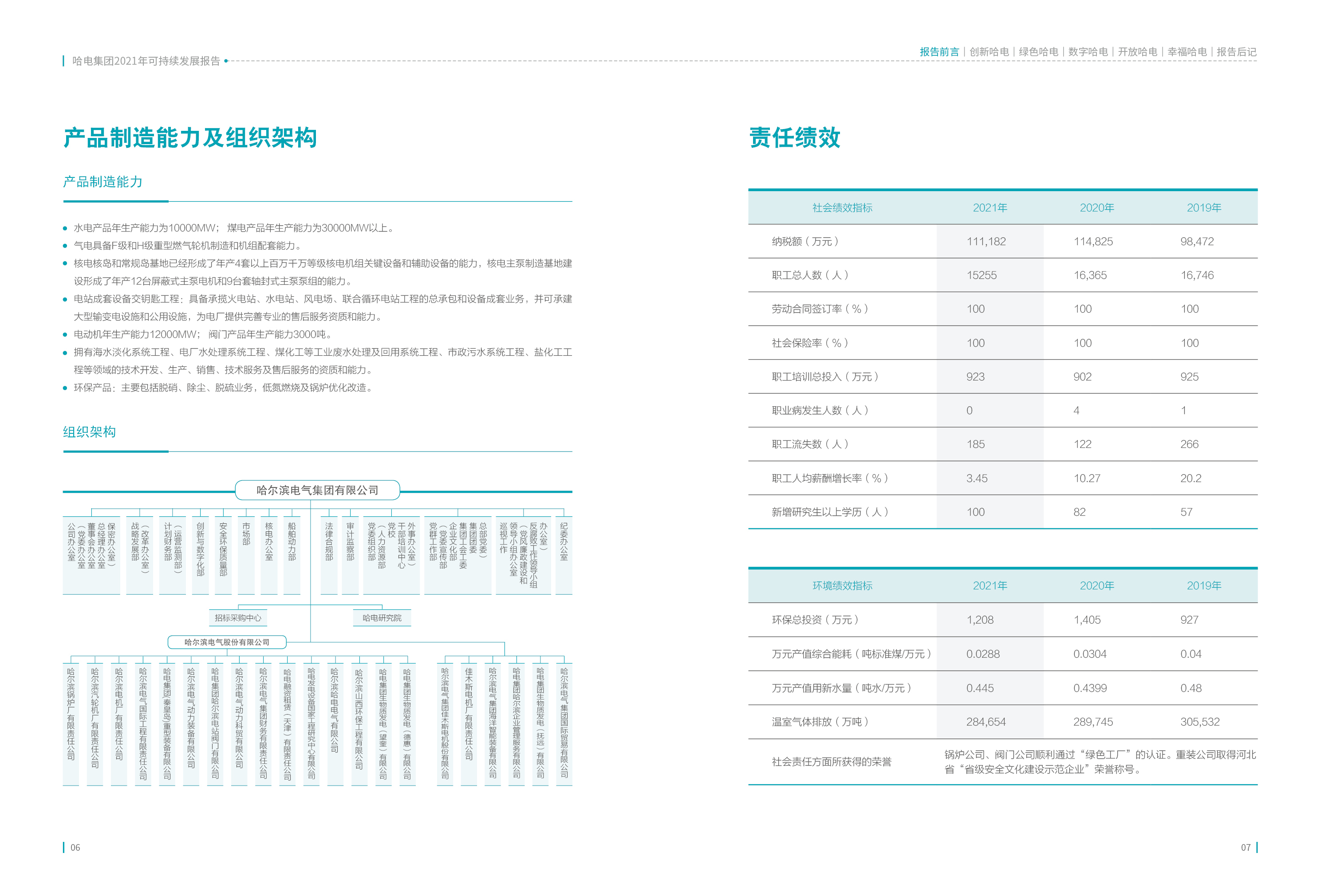 尊龙凯时人生就是搏·Z6(中国区)官方网站