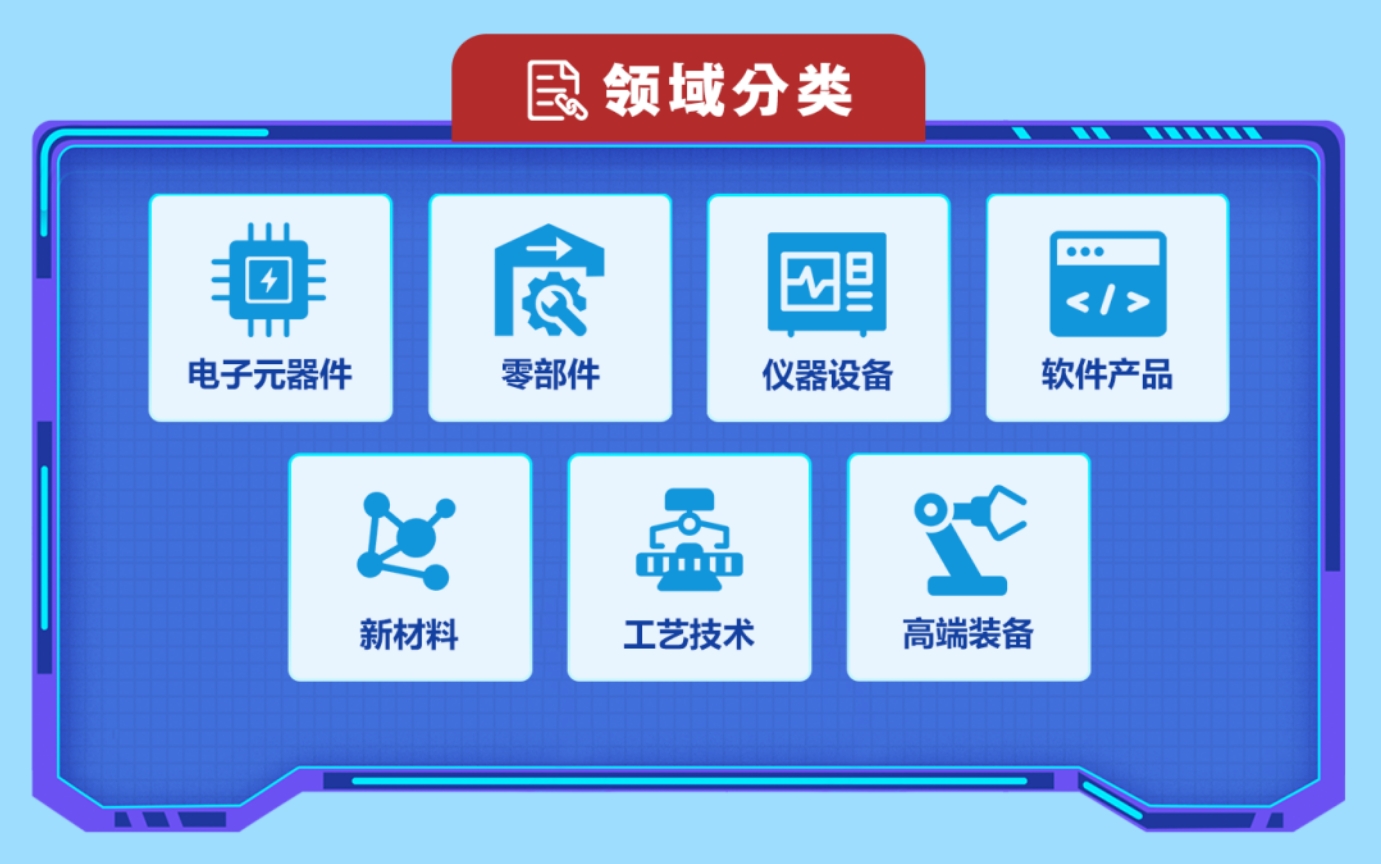 尊龙凯时人生就是搏·Z6(中国区)官方网站