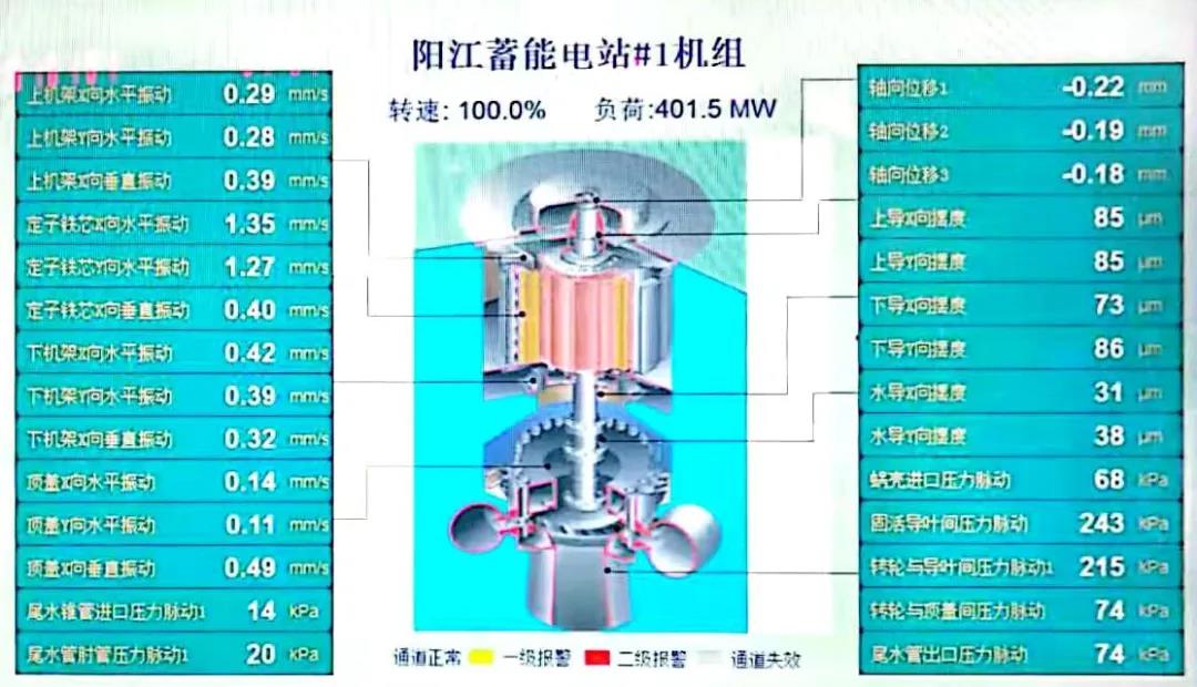 尊龙凯时人生就是搏·Z6(中国区)官方网站