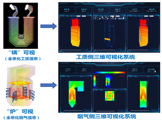 尊龙凯时人生就是搏·Z6(中国区)官方网站
