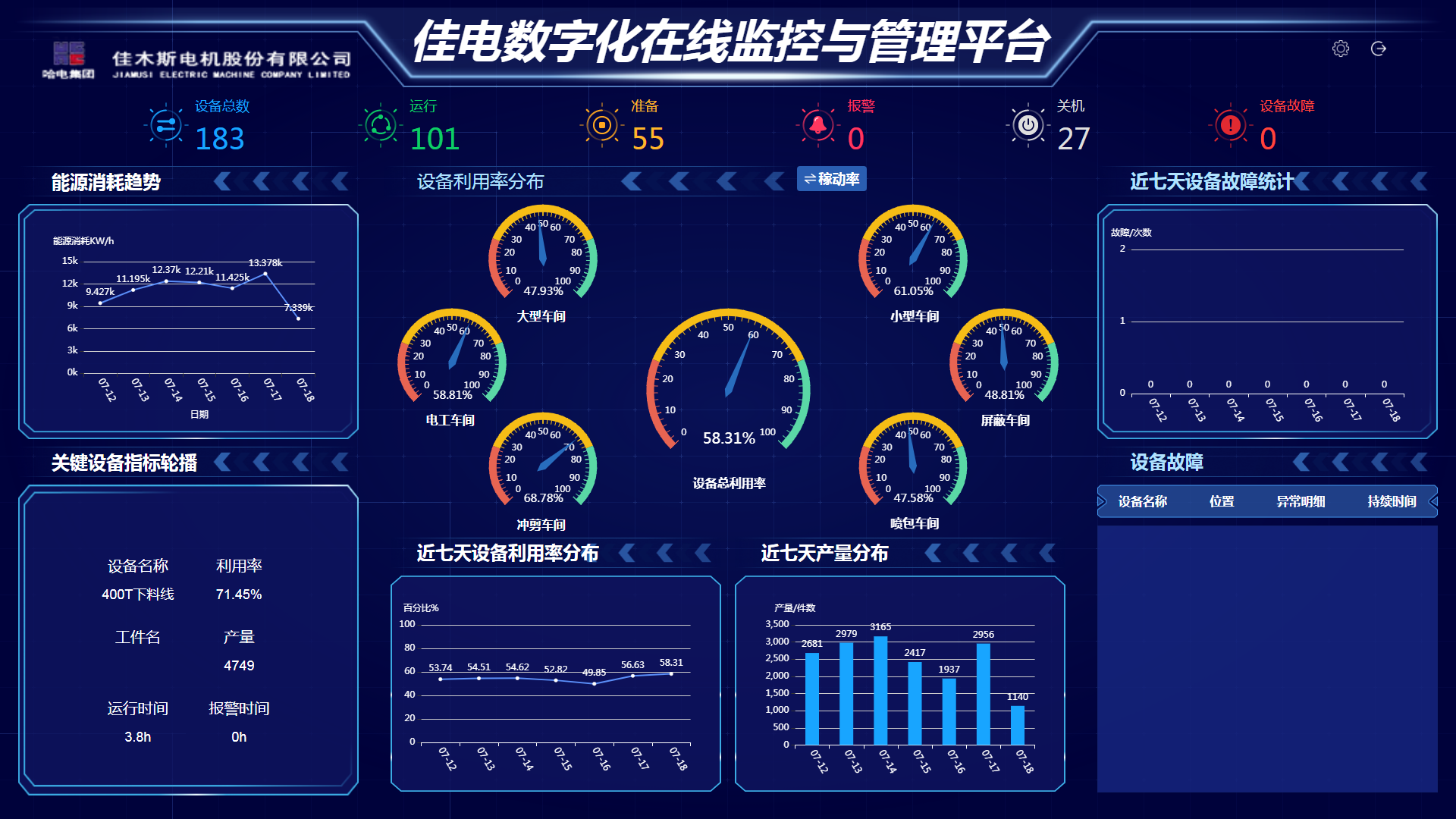 尊龙凯时人生就是搏·Z6(中国区)官方网站