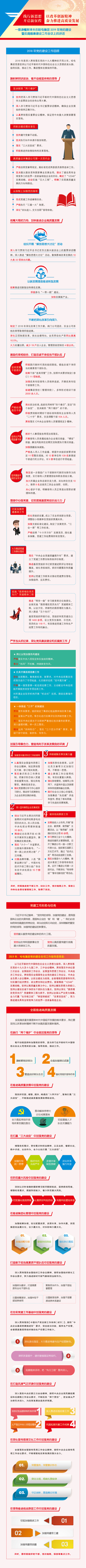 尊龙凯时人生就是搏·Z6(中国区)官方网站