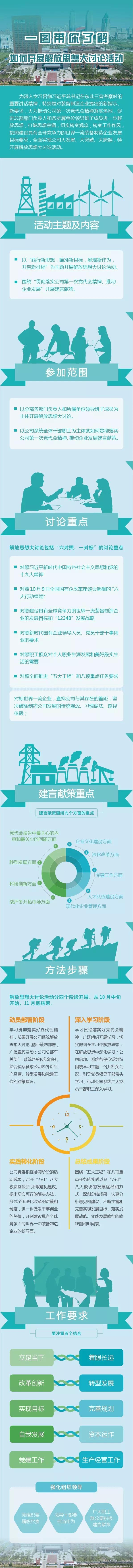 尊龙凯时人生就是搏·Z6(中国区)官方网站