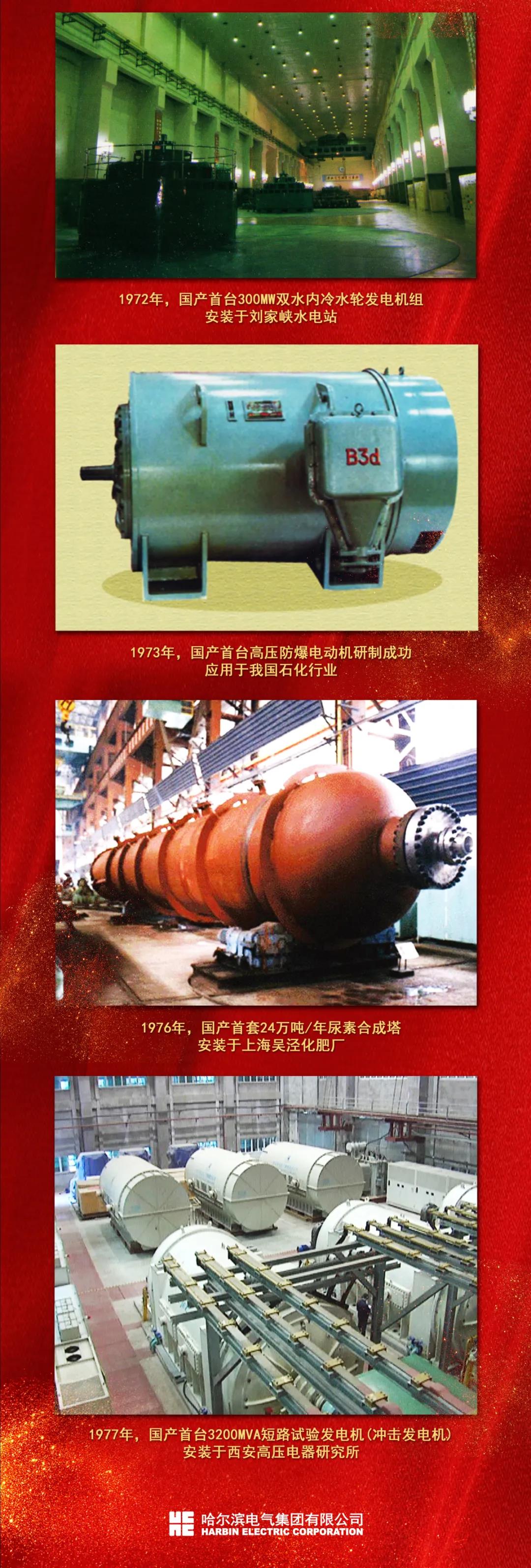 尊龙凯时人生就是搏·Z6(中国区)官方网站