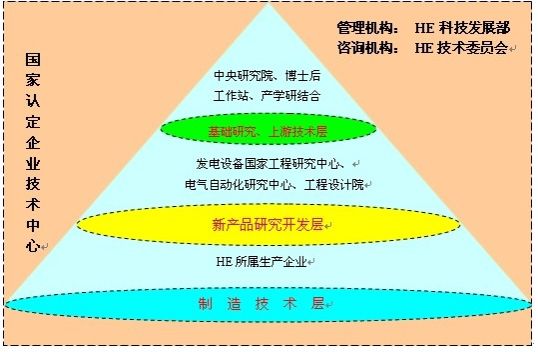 尊龙凯时人生就是搏·Z6(中国区)官方网站