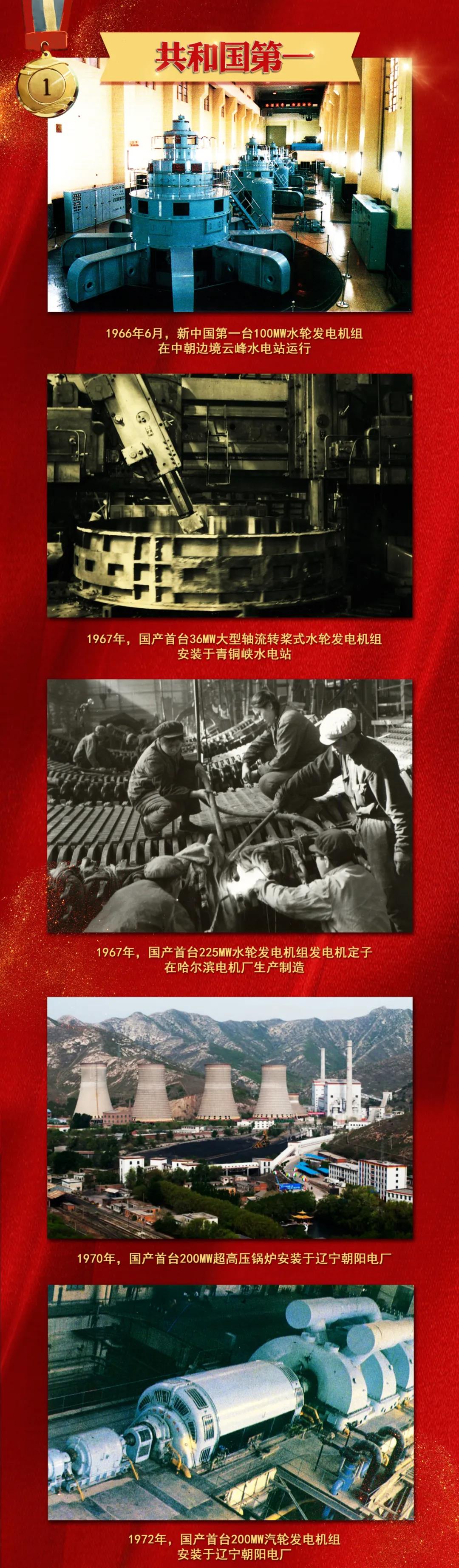 尊龙凯时人生就是搏·Z6(中国区)官方网站