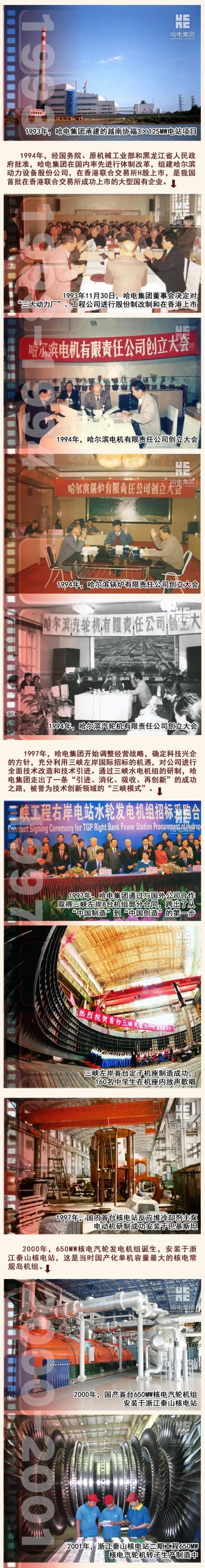 尊龙凯时人生就是搏·Z6(中国区)官方网站