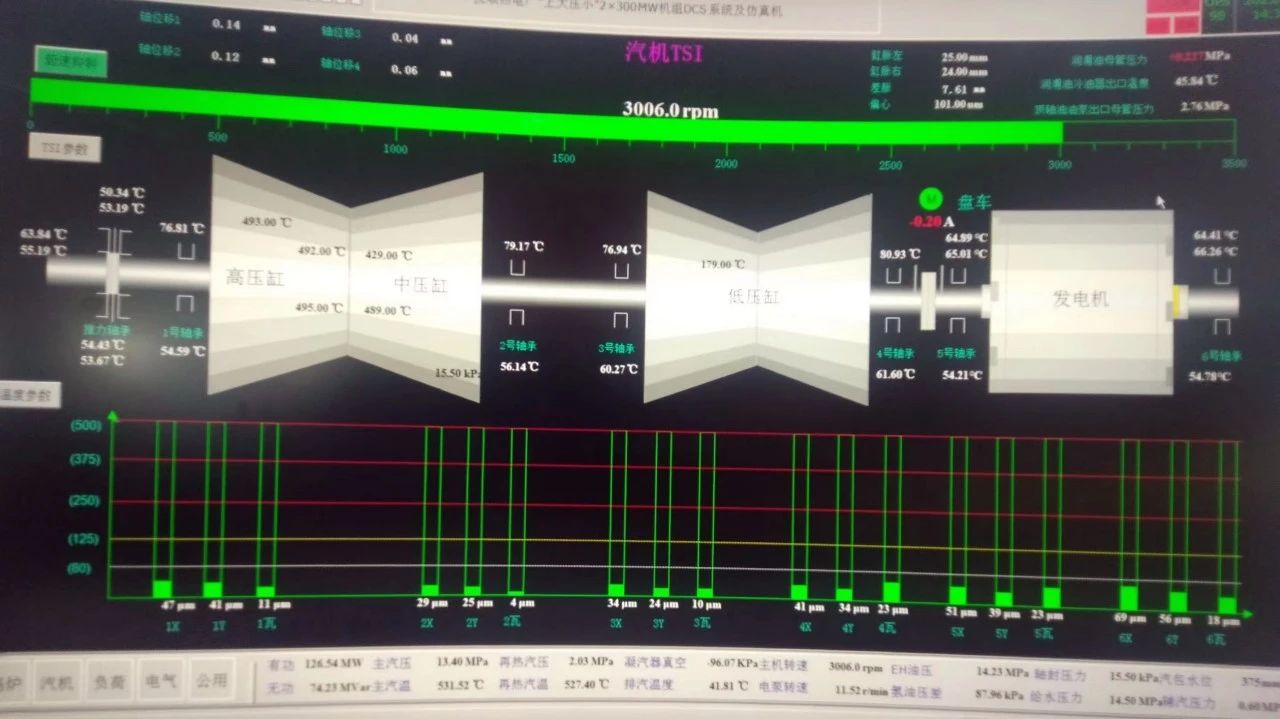 尊龙凯时人生就是搏·Z6(中国区)官方网站