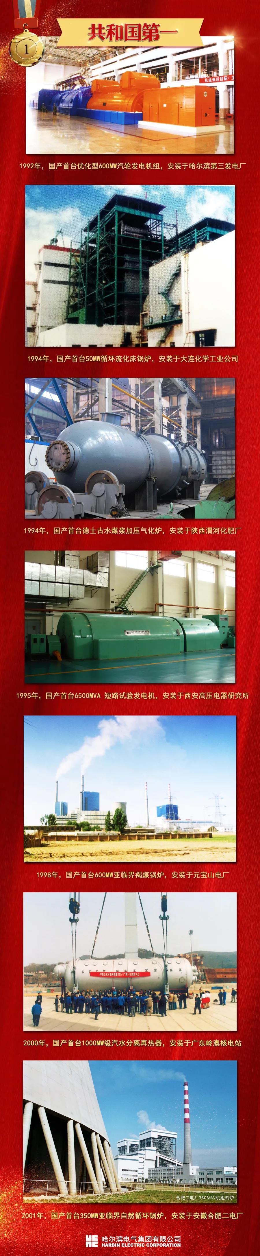 尊龙凯时人生就是搏·Z6(中国区)官方网站