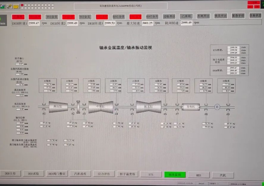 尊龙凯时人生就是搏·Z6(中国区)官方网站