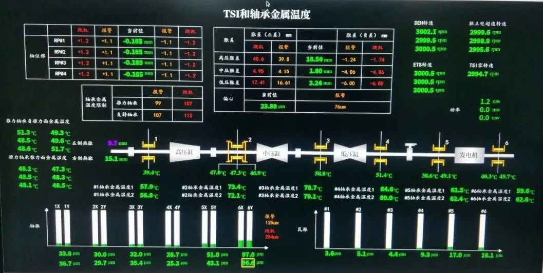 尊龙凯时人生就是搏·Z6(中国区)官方网站