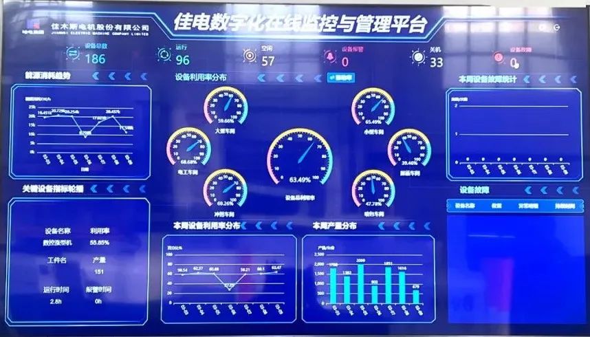尊龙凯时人生就是搏·Z6(中国区)官方网站