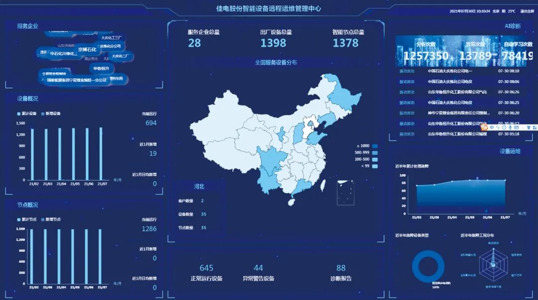 尊龙凯时人生就是搏·Z6(中国区)官方网站